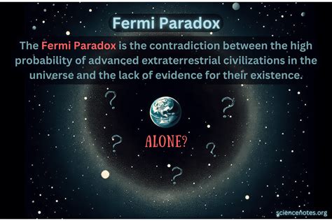 paradox hermes price|fermi paradox controversy.